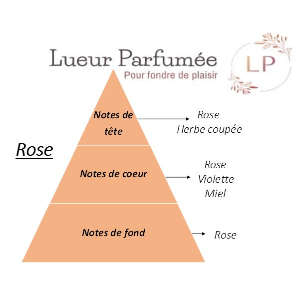 Bougie "Ma belle rose"